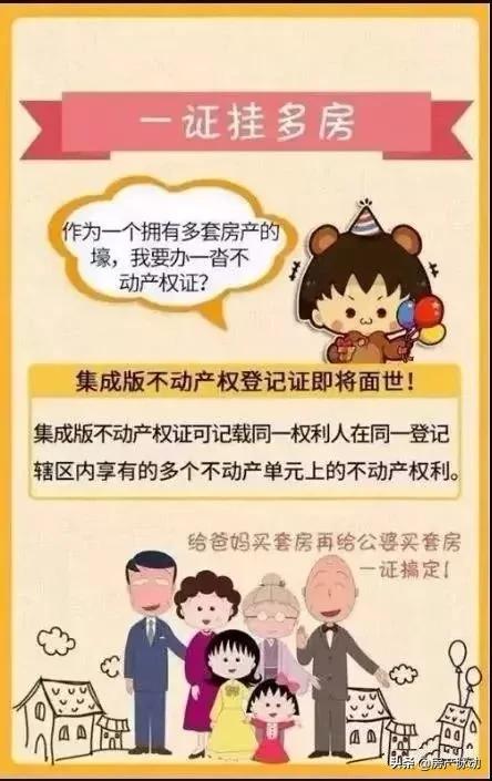 恭喜,永久产权来了!不动产登记正式生效!